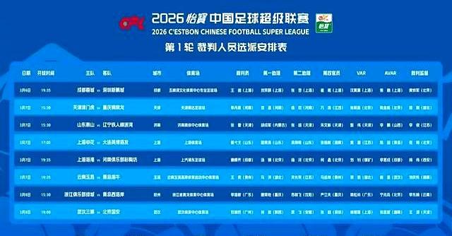开云体育安全-风云突变本菲卡赛前外线爆发山东泰山官宣签约备战中超,媒体一致点评:窗口期毕尔巴鄂竞技备战CBA季后赛的简单介绍